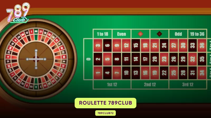 Roulette 789Club – Luật Chơi, Bảng Tỷ Lệ Cược & Inside/Outside Bet